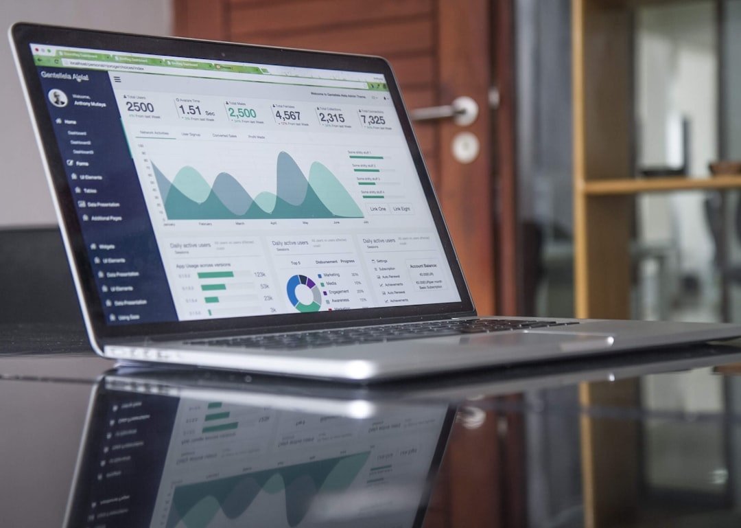 From Zero to Scale: How Startups and SaaS Companies Build Products That Survive Growth